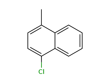 Naphthalene,1-chloro-4-methyl-
