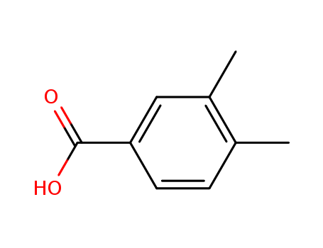 3,4-Dimethylbenzoic acid(619-04-5)