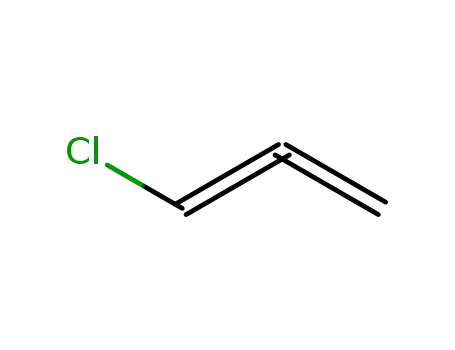 Molecular Structure of 3223-70-9 (1-chloropropadiene)