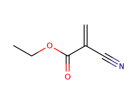 2-Propenoic acid,2-cyano-, ethyl ester(7085-85-0)