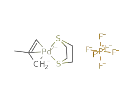 [Pd(η3-2-methylallyl)(dithian)]PF6