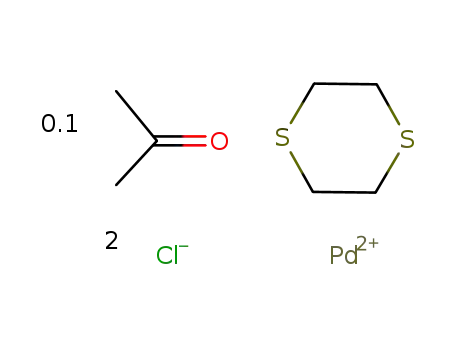 [PdCl2(dithian)(0.1Me2CO)]n