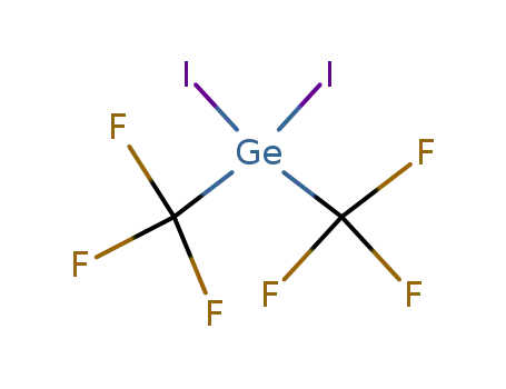 perfluormethylgermanium iodide