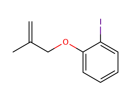 Molecular Structure of 156642-47-6 (Benzene, 1-iodo-2-[(2-methyl-2-propenyl)oxy]-)