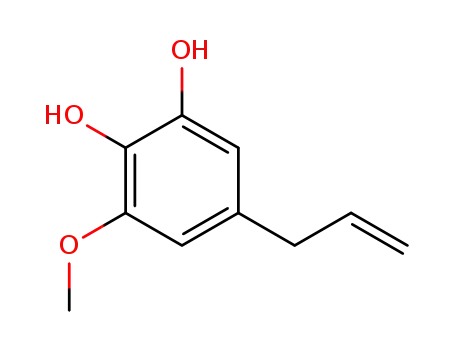 1,2-Benzenediol, 3-methoxy-5-(2-propenyl)-