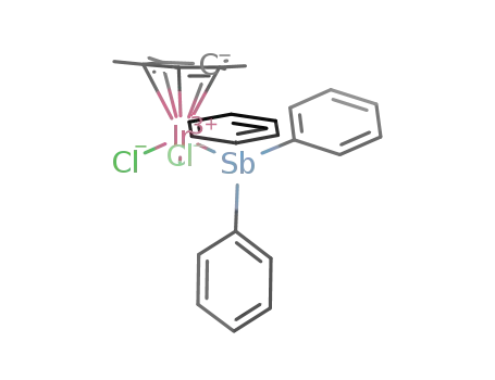 C28H30Cl2IrSb