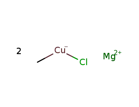 Mg(2+)*2{CH3CuCl}(1-) = Mg{CH3CuCl}2