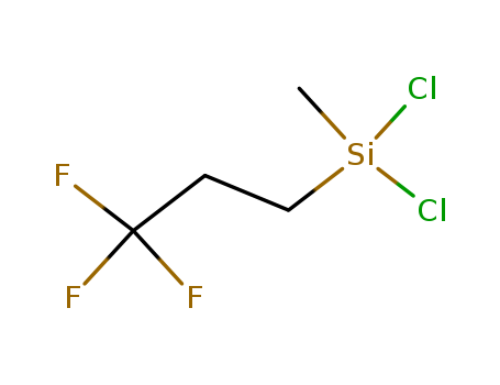 (3,3,3-Trifluoropropyl)dichloromethylsilane(675-62-7)