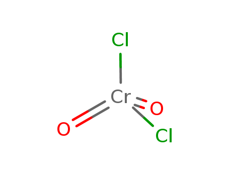 acid digest of chromium chloride