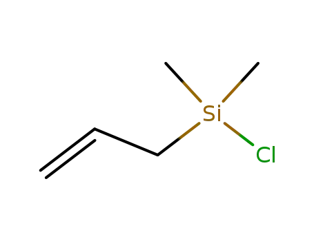 Allylchlorodimethylsilane, 97% 4028-23-3
