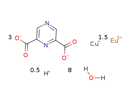 [EuCu(pyrazine-2,6-dicarboxylate)3][Eu(water)9]0.5[H(water)7]0.5