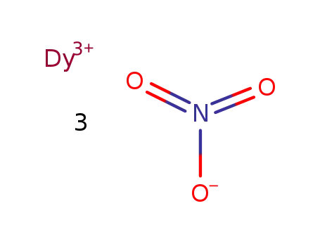 dysprosium nitrate