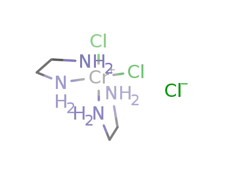 cis-[chromium(1,2-diaminoethane)2Cl2]Cl