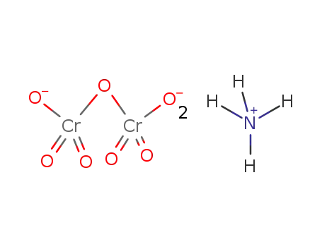 ammonium dichromate(VI)
