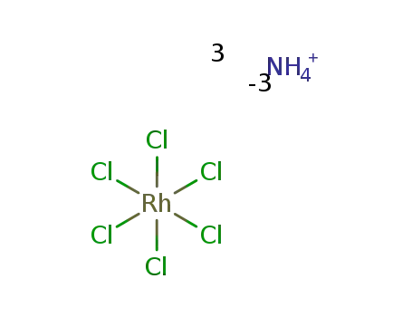 tris(ammonium) hexachlororhodate(III)