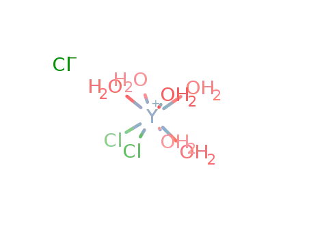 hexaaquadichloroyttrium(III) chloride