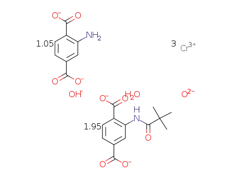 [(chromium(III))3(μ3-O)(OH)(H2O)2((2-aminoterephthalic acid)0.35(2-(trimethylacetamide)terephthalic acid)0.65)3]*nH2O