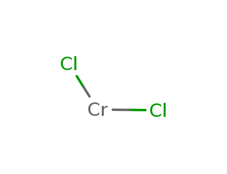 98%min Chromium (III) Chloride CAS 10049-05-5 CrCl36H2O