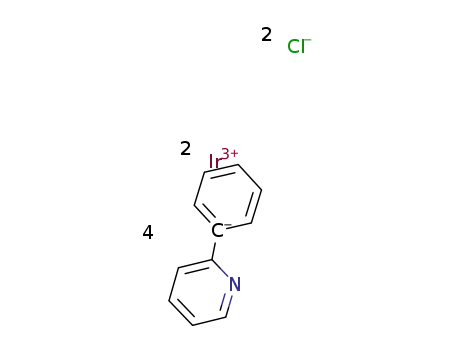 {bis(2-(2'-phenylato)pyridine)Cliridium(III)}2
