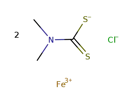 chlorobis(N,N-dimethyldithiocarbamato)iron(III)