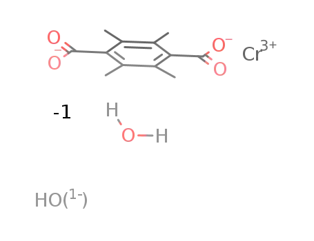 Cr(3+)*OH(1-)*O2CC6(CH3)4CO2(2-)*99H2O = Cr(OH)[O2CC6(CH3)4CO2]*99H2O