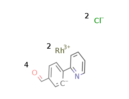 [Rh2(4-(2-pyridyl)benzaldehyde(-1H))4Cl2]