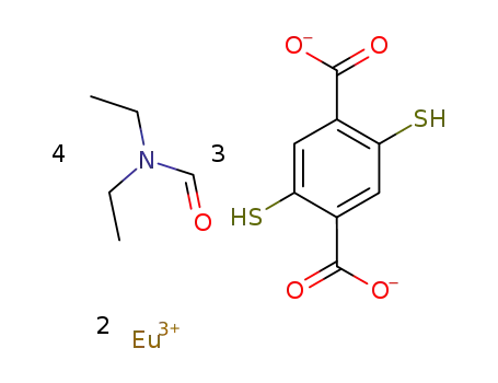 [Eu2(2,5-dimercapto-1,4-benzenedicarboxylic acid(-2H))3(N,N-diethylformamide)4]