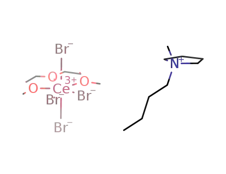 [1,1-butylmethylpyrrolidinium][CeBr4(diglyme)]