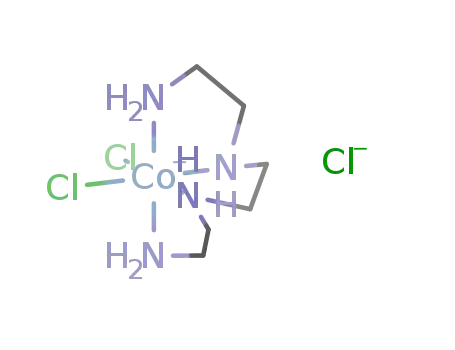 cis-α-dichloro(triethylenetetramine)cobalt(III) chloride
