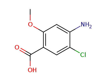 Molecular Structure of 7206-70-4 (4-AMINO-5-CHLORO-2-METHOXYBENZOIC ACID)
