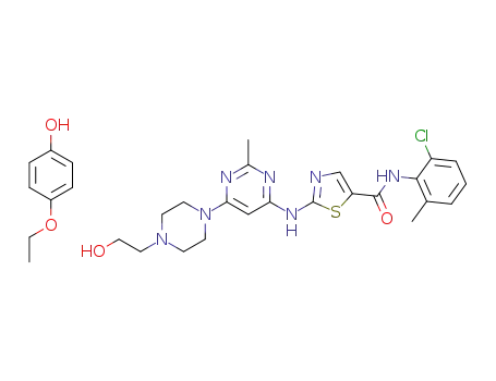dasatinib 4-ethoxyphenol co-crystal
