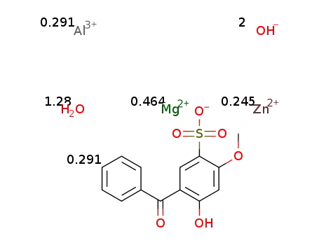 Mg0.465Zn0.245Al0.291(OH)2(2-hydroxy-4-methoxybenzophenone-5-sulphonate)0.291*1.28H2O