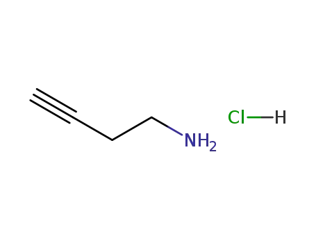 Molecular Structure of 88211-50-1 (3-BUTYN-1-AMINE HYDROCHLORIDE)