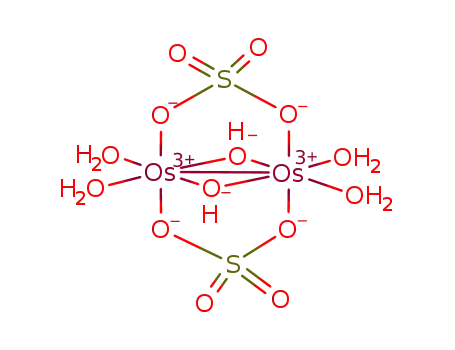 [Os2(μ-SO4)2(μ-OH)2(H2O)4]