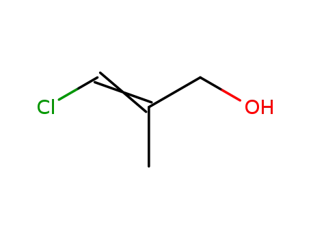 Molecular Structure of 76539-14-5 (3-chloro-2-methylprop-2-en-1-ol)