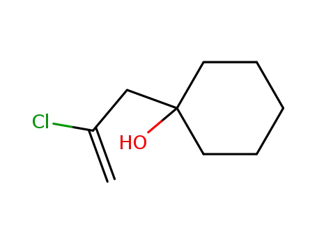 Molecular Structure of 133691-17-5 (Cyclohexanol, 1-(2-chloro-2-propenyl)-)