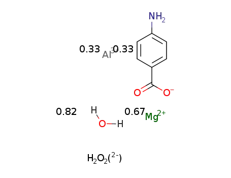 Mg0.67Al0.33(OH)2(p-aminobenzoate)0.33*0.82H2O