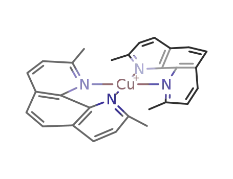 Molecular Structure of 21710-12-3 (Copper(1+)bis(2,9-diMethyl- 1,10-phenanthroline)