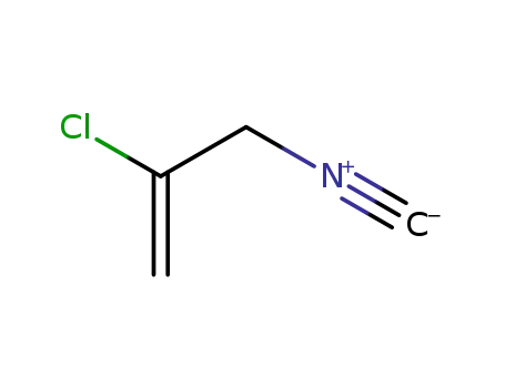 2-chloroallylisonitrile