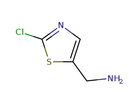 Molecular Structure of 120740-08-1 (2-chloro-5-aminomethylthiazole)