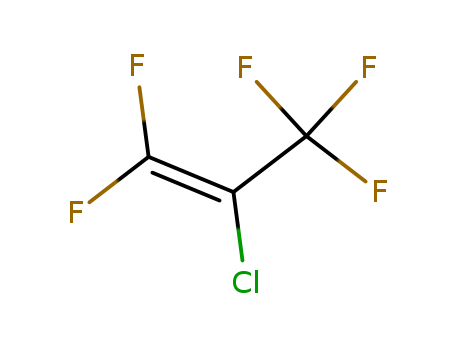 2-Chloropentafluoropropene