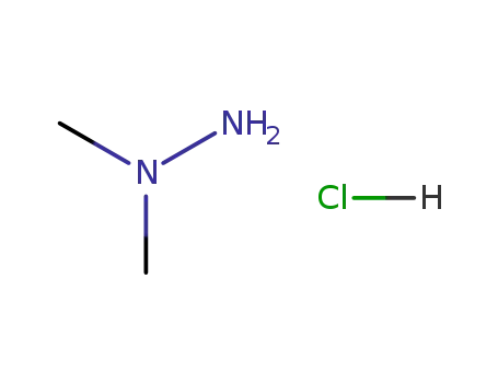 Molecular Structure of 593-82-8 (1,1-Dimethylhydrazine hydrochloride)