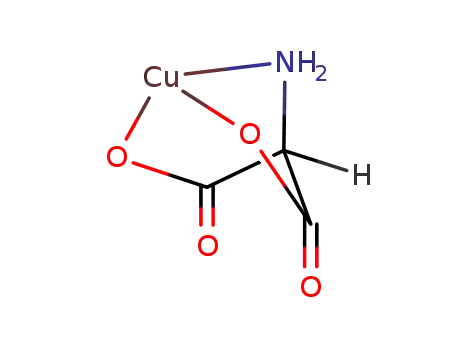 α-aminomalonato copper(II)