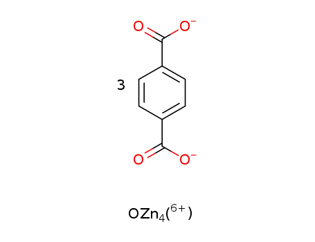 [(zinc)4O(1,4-benzenedicarboxylate)3]