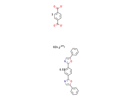 1,4-bis(5-phenyloxazol-2-yl)benzene(at)MOF-5