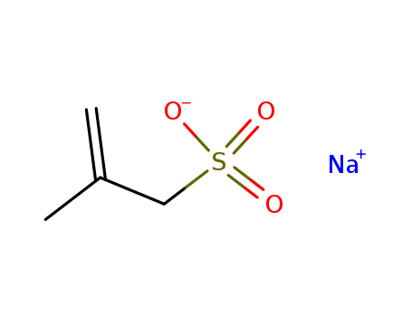 Sodium 2-methylprop-2-ene-1-sulfonate(1561-92-8)