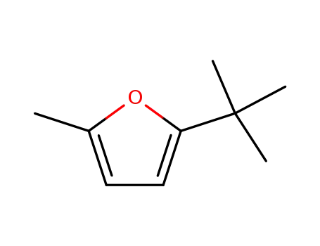 Molecular Structure of 15146-95-9 (Furan, 2-(1,1-dimethylethyl)-5-methyl-)