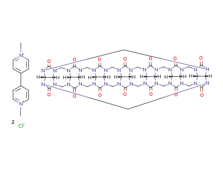 cucurbit[7]uril methylviologen dichloride 1:1 inclusion complex