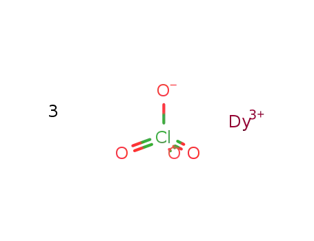 dysprosium(III) perchlorate