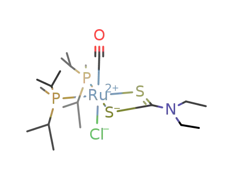 RuCl(CO)(S2CN(C2H5)2)(P(CH3)(CH(CH3)2)2)2